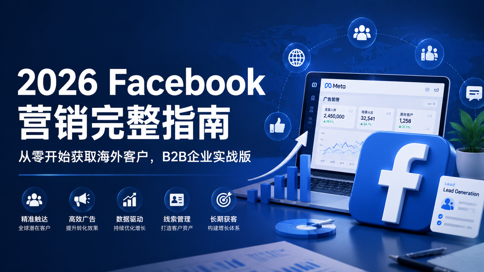 2026 Facebook 营销完整指南,从零开始获取海外客户,B2B企业实战版