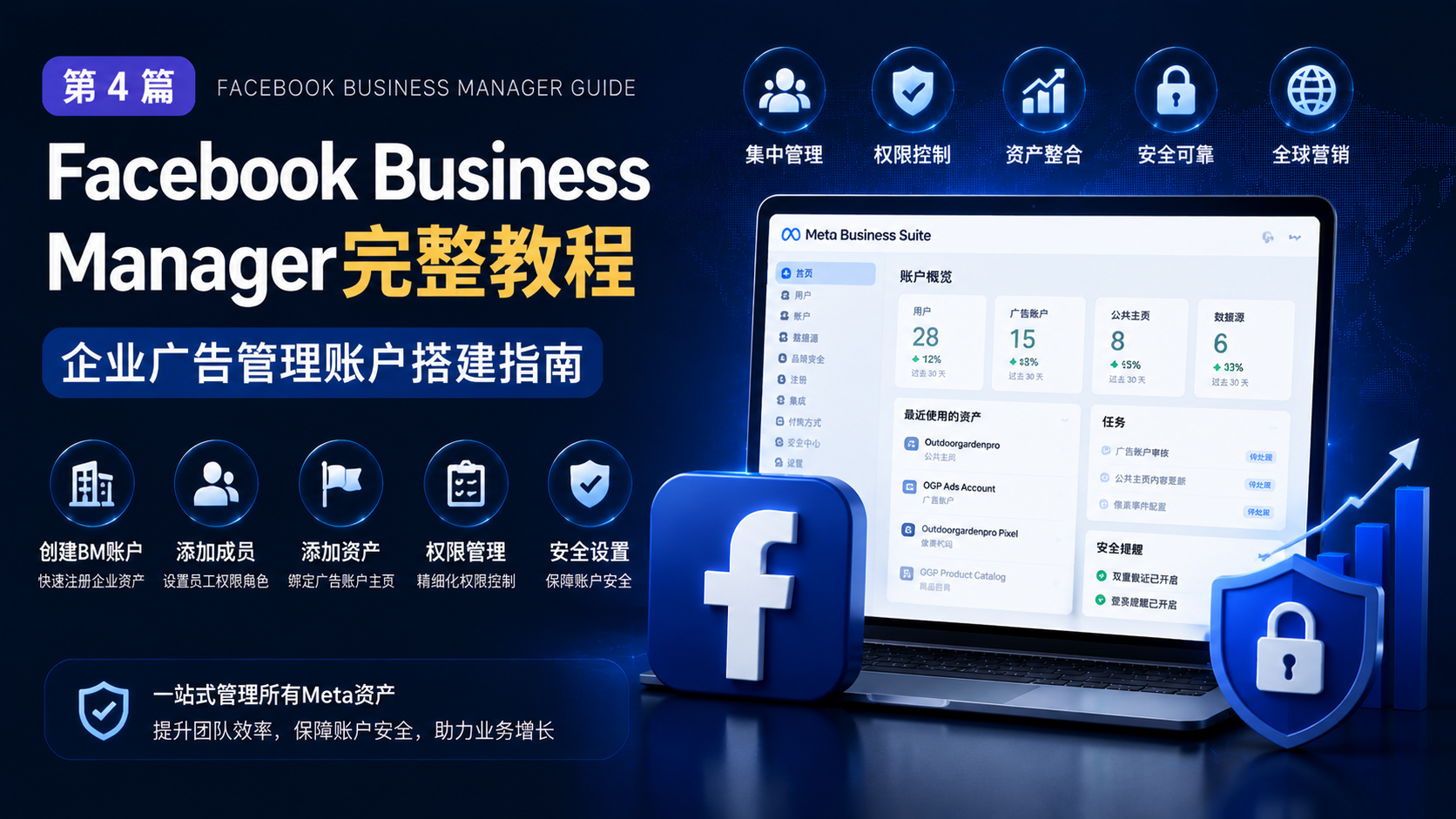 Facebook Business Manager完整教程：企业广告管理账户搭建指南