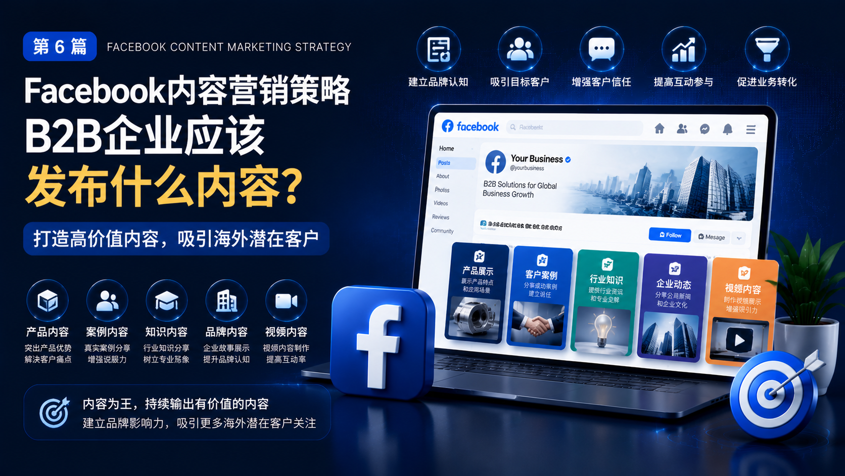 Facebook内容营销策略：B2B企业应该发布什么内容？